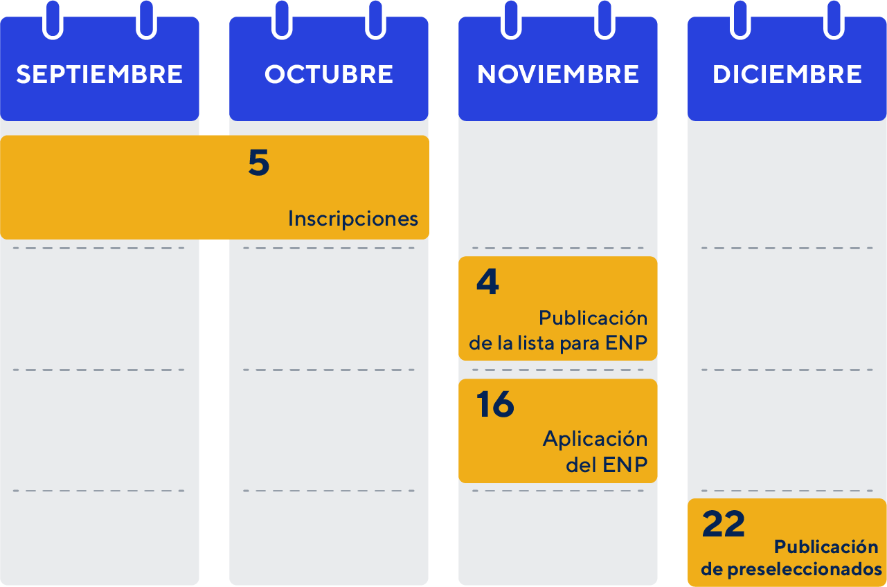 DatosBeca