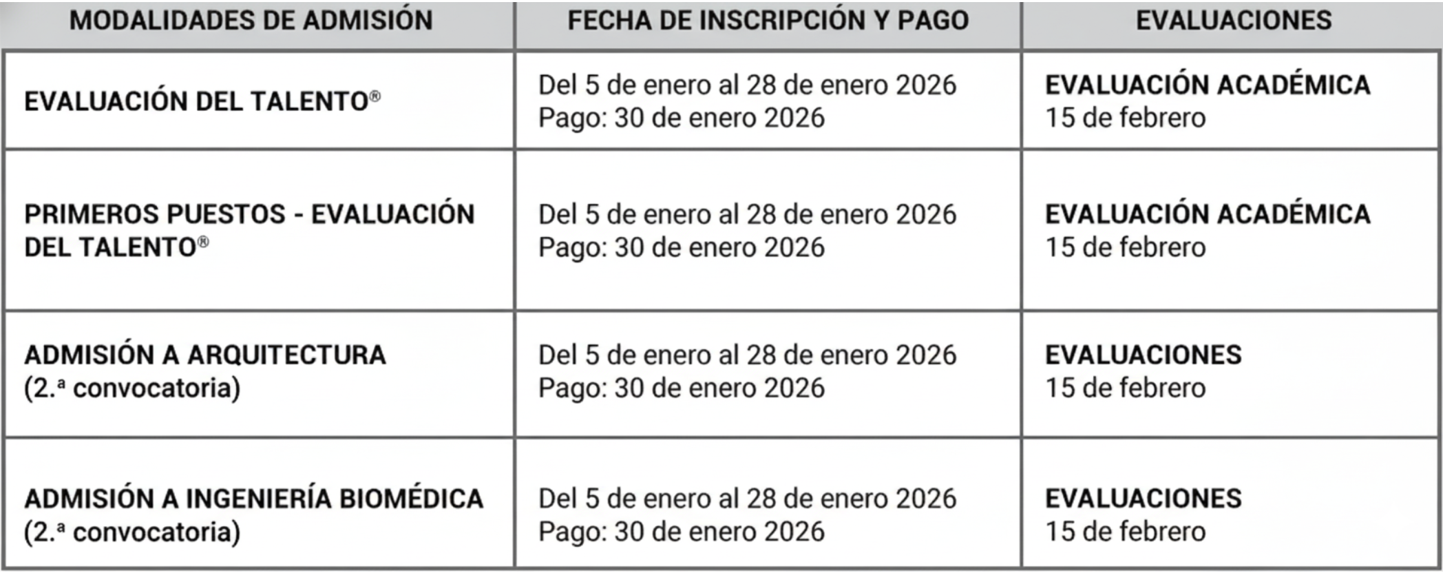 Procesos2026