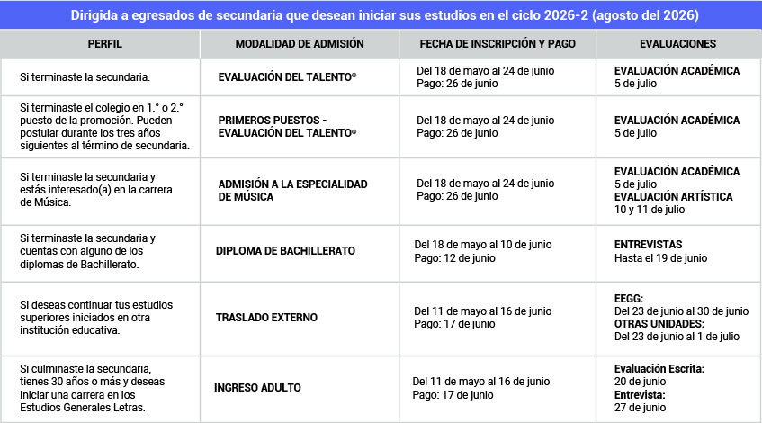 inscripcionesextemporáneas