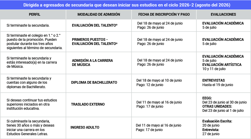 inscripcionesextemporáneas