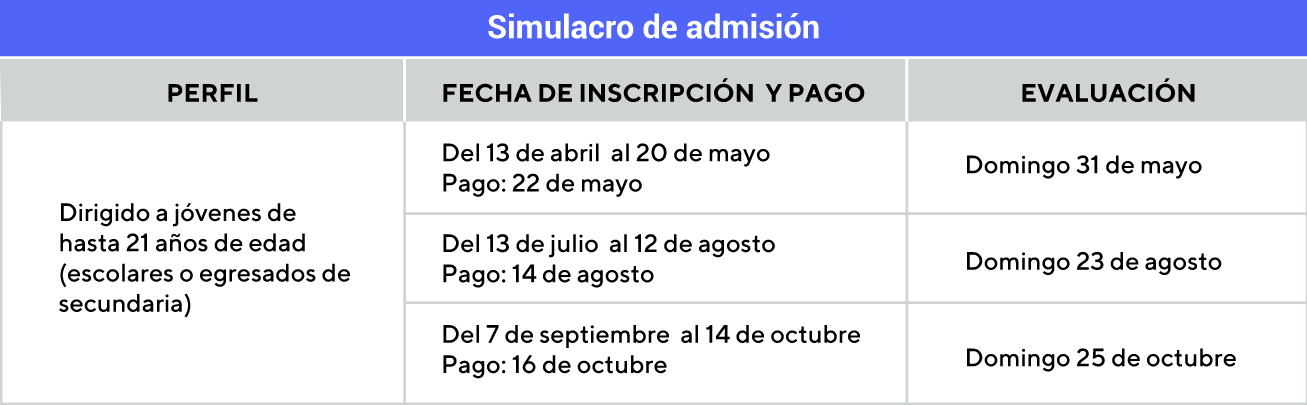 inscripcionesextemporáneas