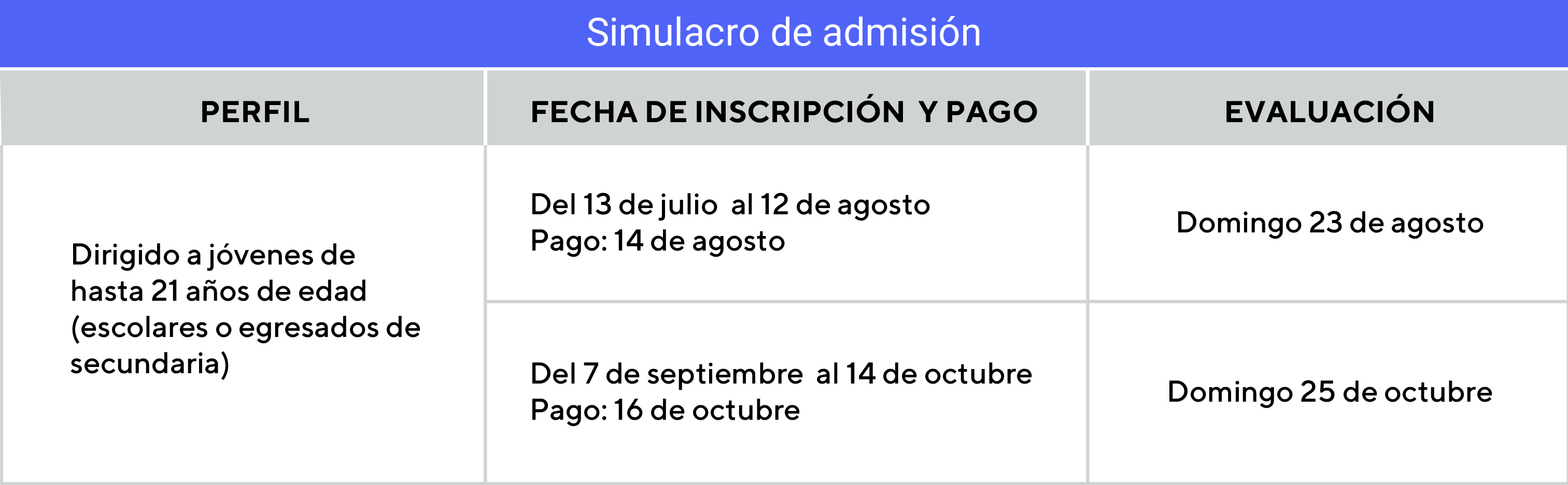 inscripcionesextemporáneas