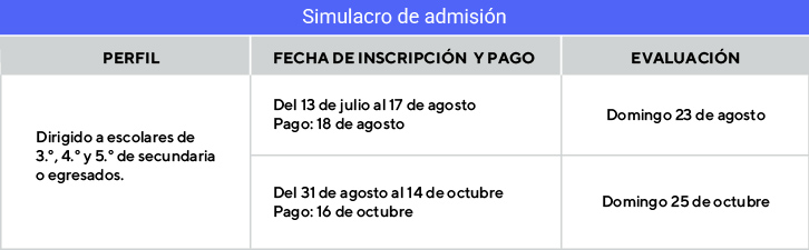 inscripcionesextemporáneas