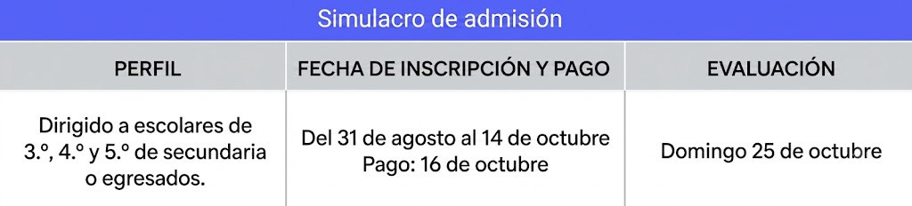inscripcionesextemporáneas