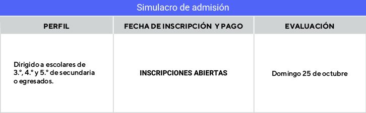 inscripcionesextemporáneas